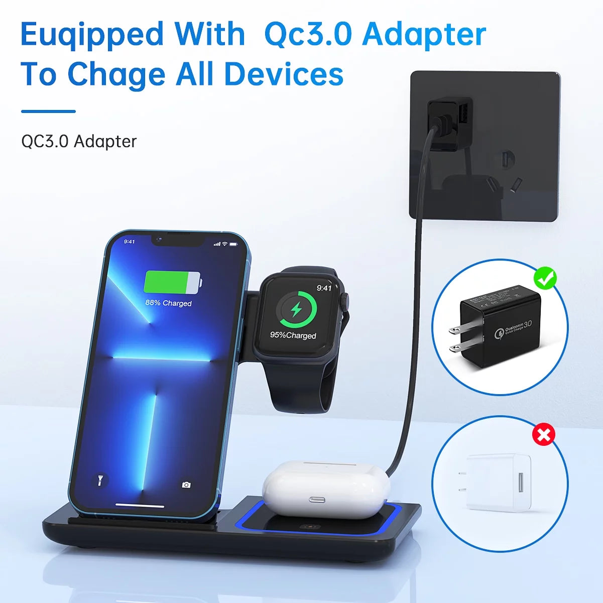 Wireless Charger, 18W Fast Iphone Charging Station Compatible for Iphone 17/16/15/14/13/12/11/Pro Max/Plus, 3 in 1 Wireless Charger Stand for Iwatch SE 11/10/9/8/7/6/5/4, Airpods Pro 2/3/4